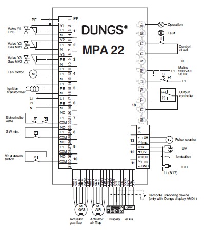 Diagrama conexiuni modulare electronica MPA22