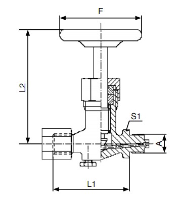 Dimensiuni MAV