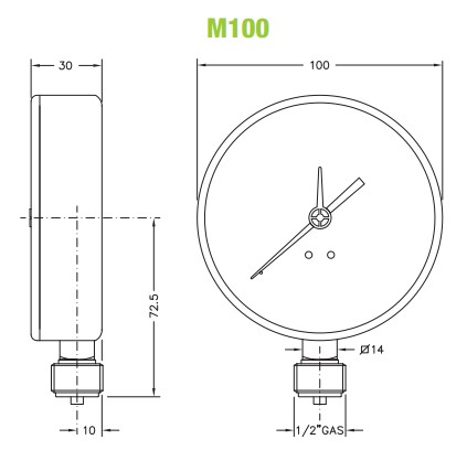 dimensions gas manometers 2