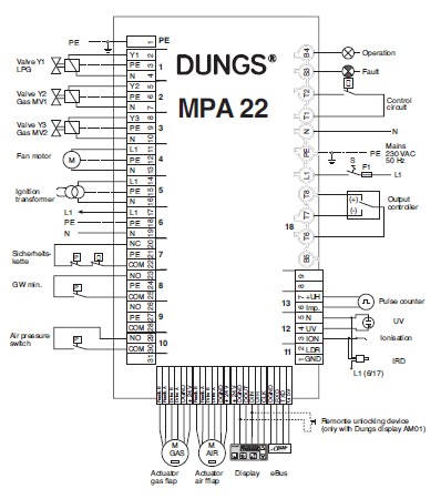 Terminal diagram electronic modulation MPA22