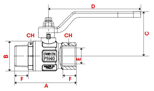 dimensions BV Geca-3