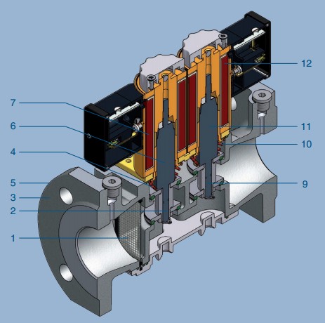 Sectional drawing DMV 50050-1