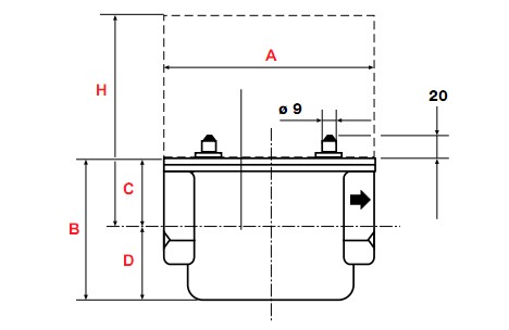 dimensions GF 1