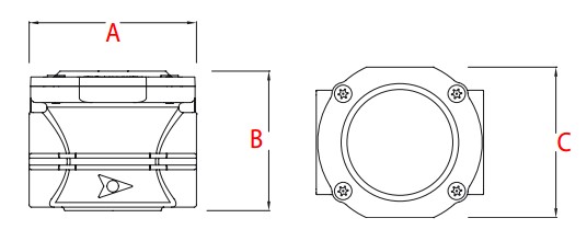 dimensions GF Geca-small capacity
