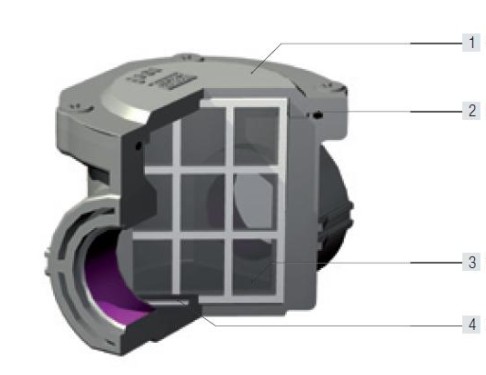 Sectional drawing GF Geca - small capacity