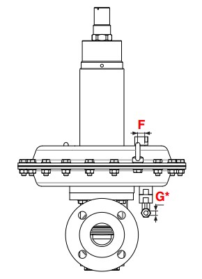 dimensions FRM - 2