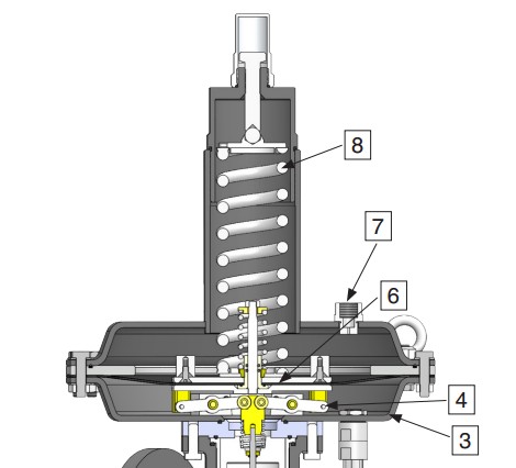 Sectional drawing FRM - 2