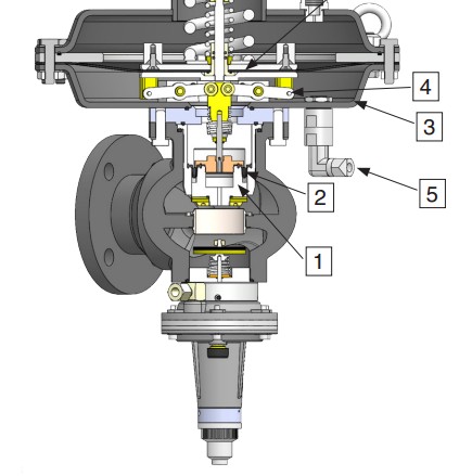 Sectional drawing FRM - 3