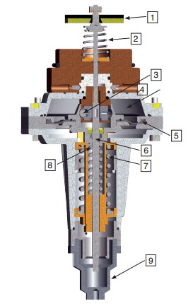 Sectional drawing SAV - 1