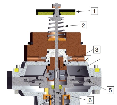Sectional drawing SAV - 2