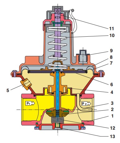 Sectional drawing FRNG 4