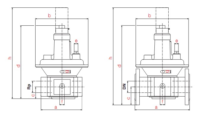 dimensions FRU