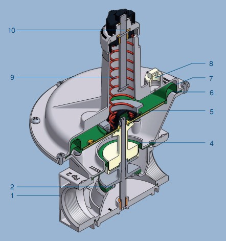 Sectional drawing FRU 1