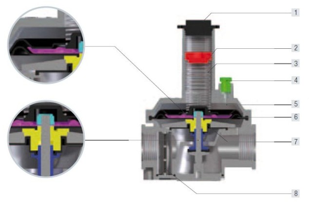 Sectional drawing RG - 500 mbar-1