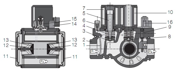 Sectional drawing GB-GD-ND 057 D01