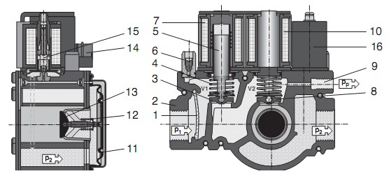 Sectiune GB-M-P 055 D01