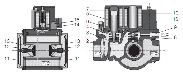 Sectiune GB-M-P 057 D01