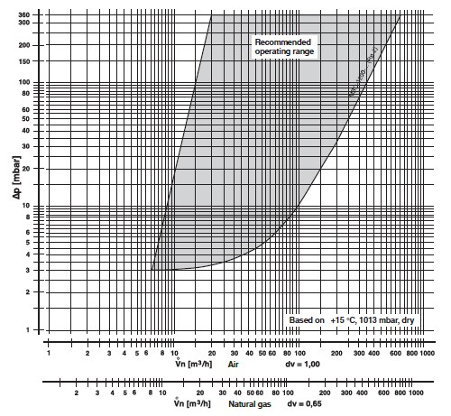 diagram MBC-1200