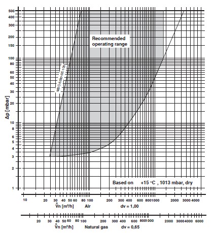 diagram MBC-5000