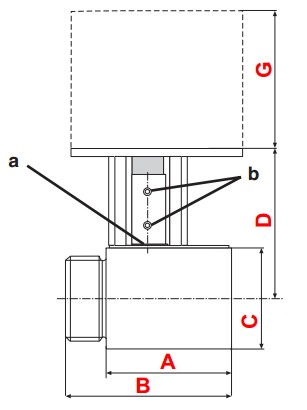 dimensions DMK-Q thread 1