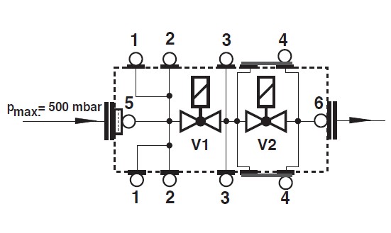 Mounting GW A5 - DMV 5040-5125/11 - 2