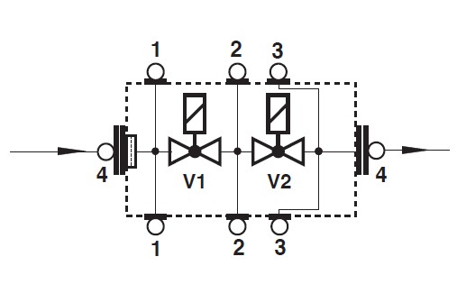 Mounting GW A5 - DMV 507-520/11 - 2