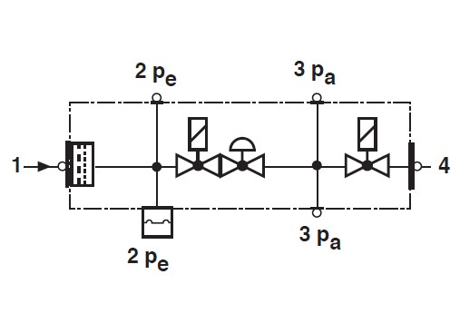 Mounting GW A5 - MB-DLE 403 - 2