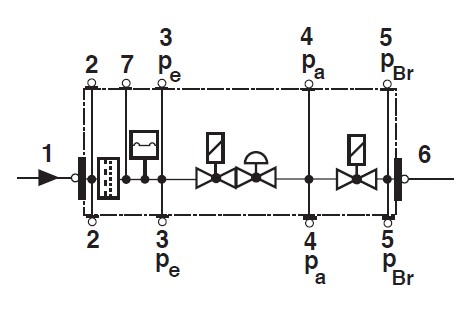 Mounting GW A5 - MB-DLE 405-412 - 2