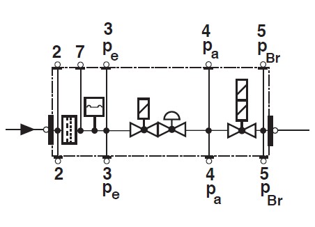 Mounting GW A5 - MB-ZRDLE 405-412 - 2