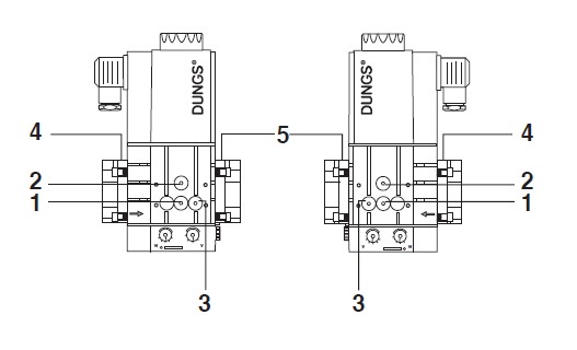 Mounting GW A5 - MBC-300-700-1200 - 1