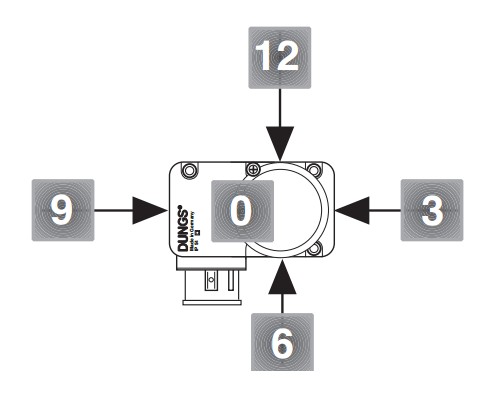 Schematic Pressure switch GW A5