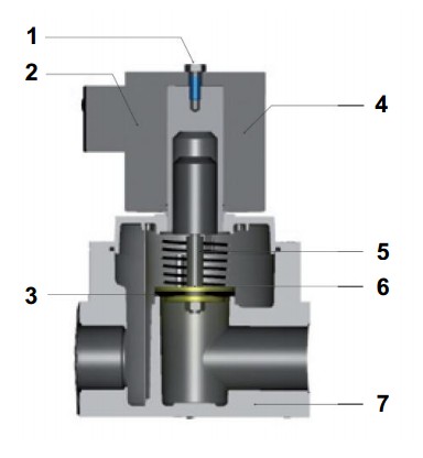 Sectional drawing AV - 360 mbar-2