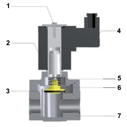 Sectional drawing AV - 6 bar-1