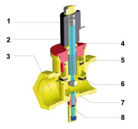 Sectional drawing VR N.C. - 550 mbar-1