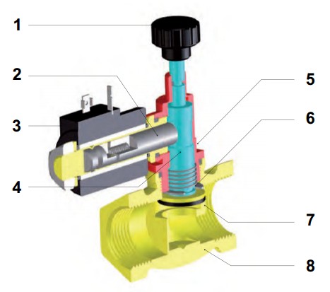 Sectional drawing VR N.O. - 550 mbar-1.