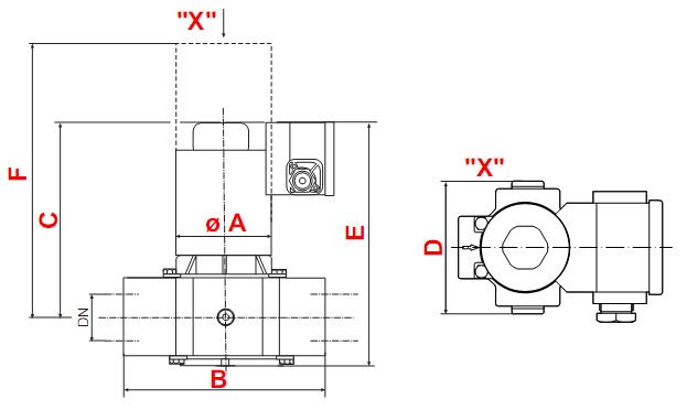 dimensions MV 1005 1007
