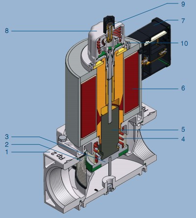 Sectional drawing MVDLE-1