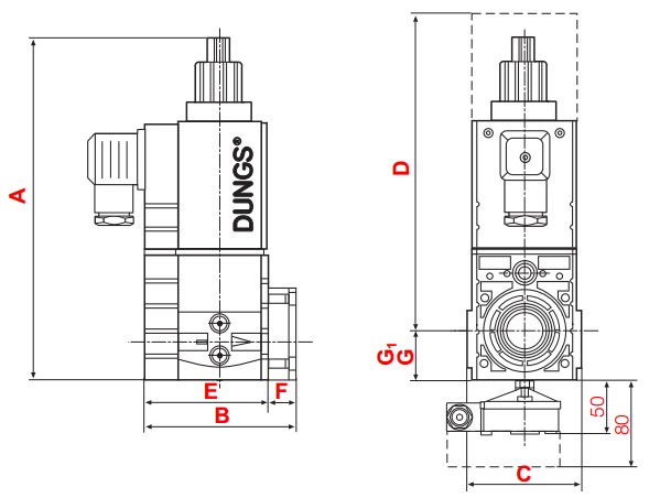 dimensions SV