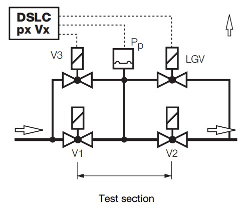 Schematic diagram 1