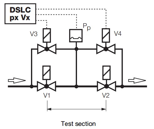 Schematic diagram 2