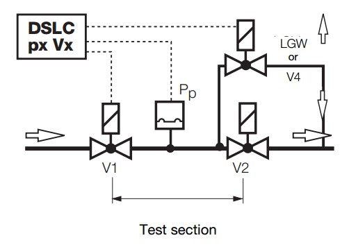 Schematic diagram 3