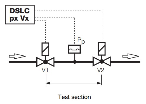 Schematic diagram 4