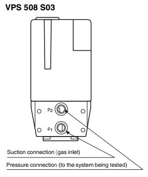 dimensions VPS 508 S03 3